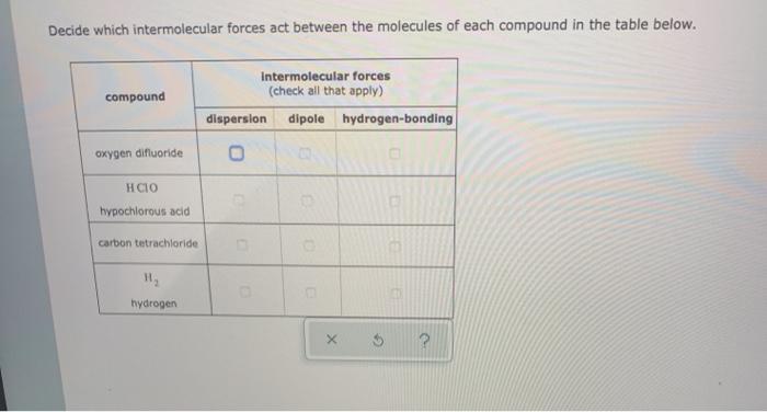 Solved Decide which intermolecular forces act between the | Chegg.com
