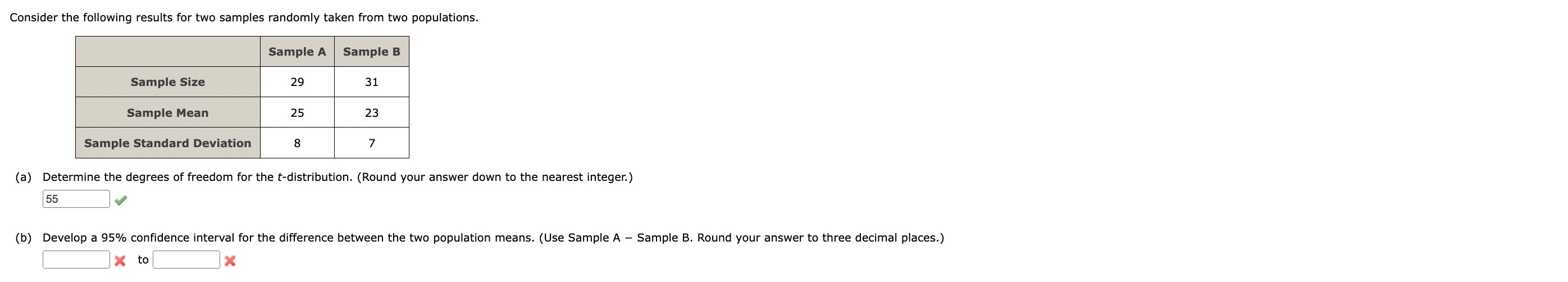 Consider the following results for two samples | Chegg.com