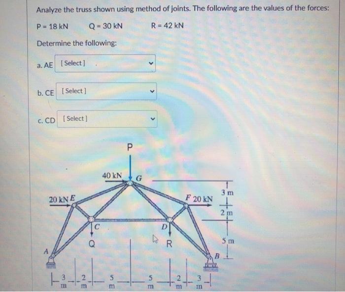 Solved Analyze the truss shown using method of joints. The | Chegg.com
