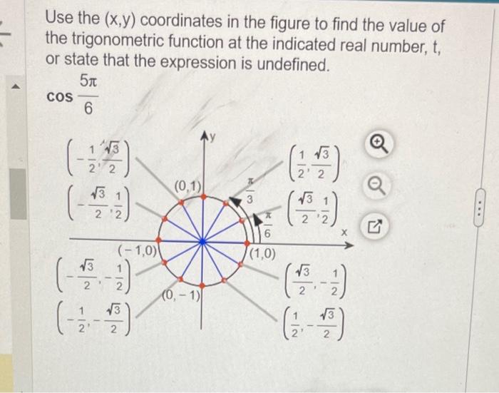 Use the \( (x, y) \) coordinates in the figure to find the value of the trigonometric function at the indicated real number, 