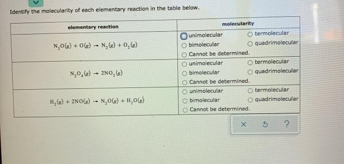 Solved Identify the molecularity of each elementary reaction | Chegg.com
