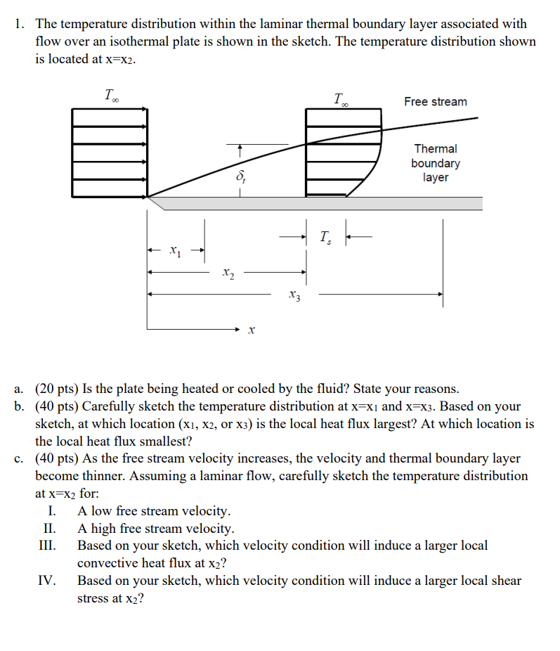 Solved 1. ﻿The temperature distribution within the laminar | Chegg.com