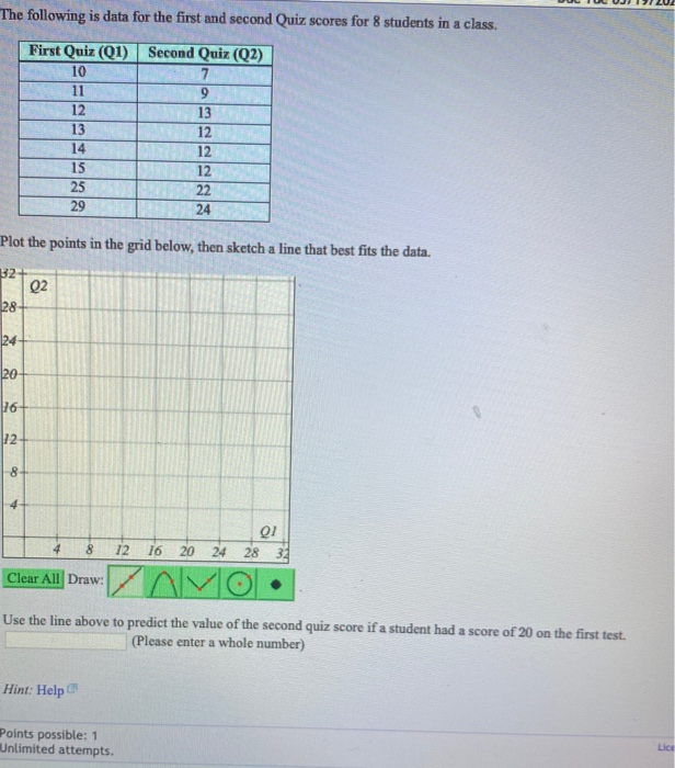Solved The following is data for the first and second Quiz | Chegg.com