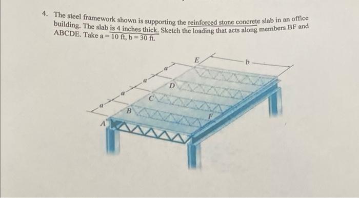 Solved 4. The steel framework shown is supporting the | Chegg.com