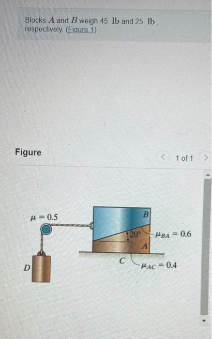 Solved Blocks A And B Weigh 45lb And 25lb, Respectively. | Chegg.com