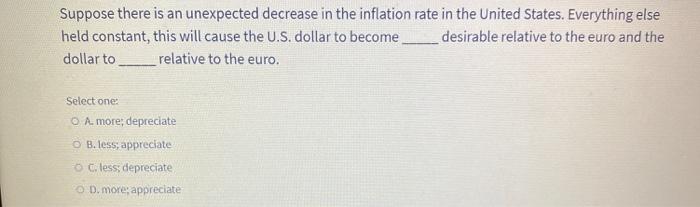 Solved Suppose there is an unexpected decrease in the | Chegg.com