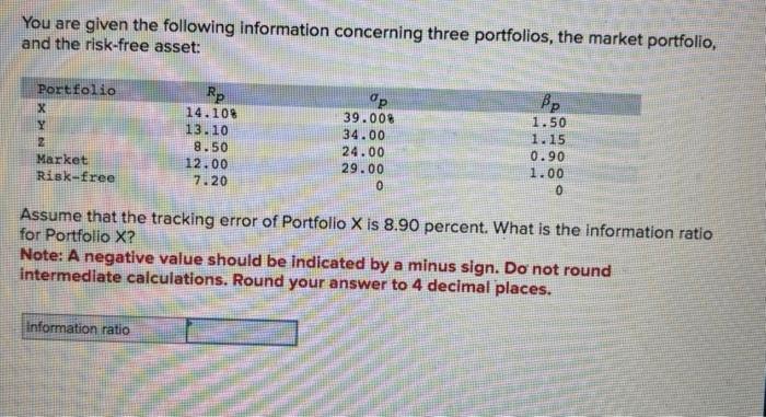 Solved You are given the following information concerning | Chegg.com