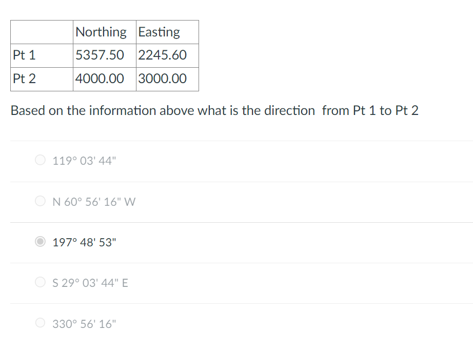 Solved Based on the information above what is the direction | Chegg.com