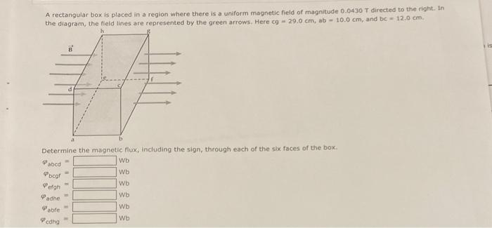 Solved A rectanguiar box is placed in a region where there | Chegg.com