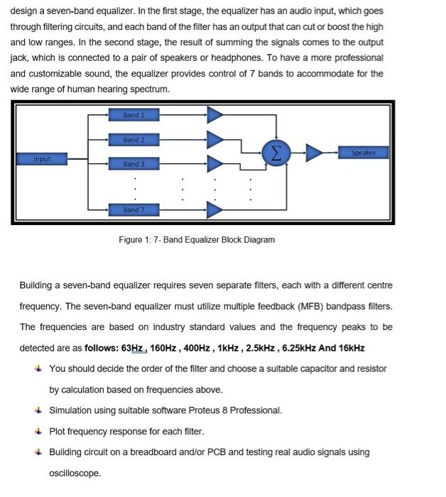 Solved design a seven-band equalizer. In the first stage, | Chegg.com