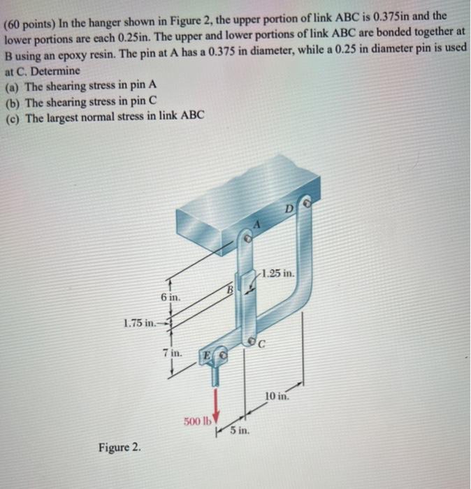 Solved (60 points) In the hanger shown in Figure 2, the | Chegg.com