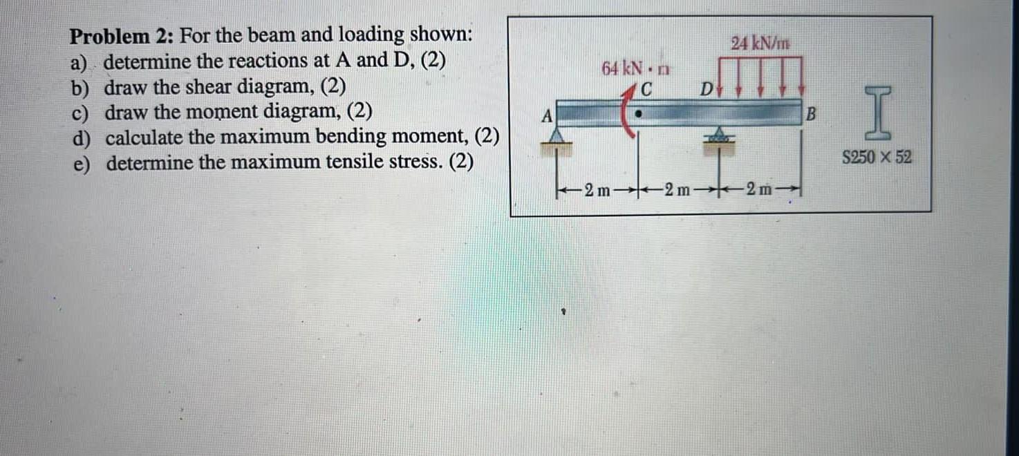 Solved Problem 2: For the beam and loading shown: a) | Chegg.com