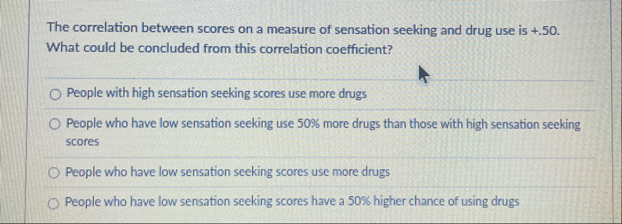 Solved The correlation between scores on a measure of | Chegg.com