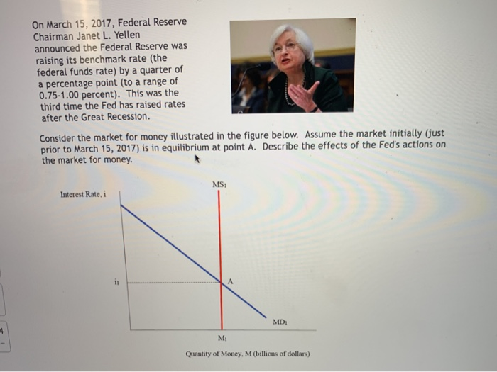 solved-on-march-15-2017-federal-reserve-chairman-janet-l-chegg