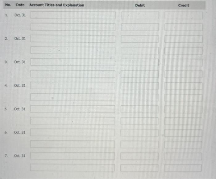 Solved The unadjusted trial balance for Monty Corp. is shown | Chegg.com