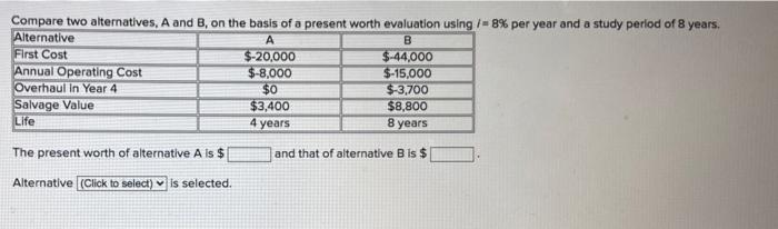 Solved Compare Two Alternatives, A And B, On The Basis Of A | Chegg.com