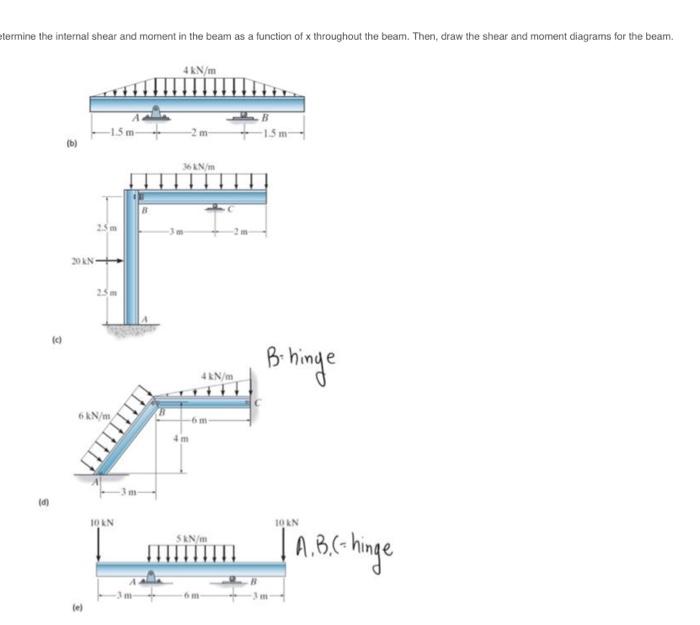 Solved Determine the internal shear and moment in the beam | Chegg.com
