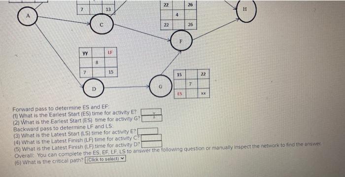Solved Answer the questions based on the partially completed | Chegg.com