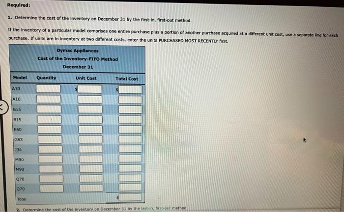 Solved Periodic Inventory By Three Methods Dymac Appliances | Chegg.com