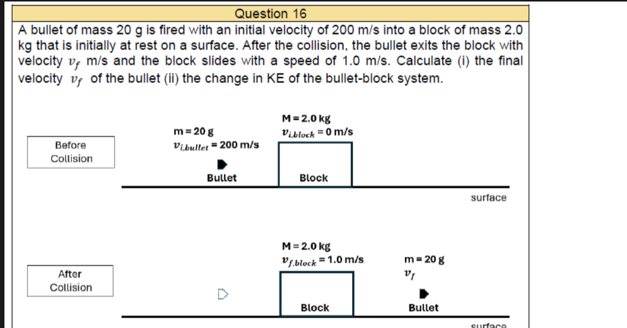 Solved Question 16A bullet of mass 20 ﻿g is fired with an | Chegg.com