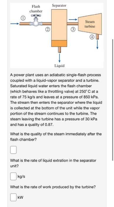 Flash
chamber
2
Separator
Steam
turbine
Liquid
A power plant uses an adiabatic single-flash process
coupled with a liquid-vap