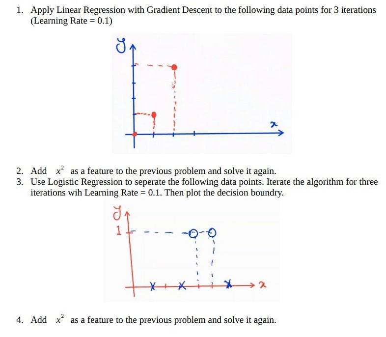 Solved 1. Apply Linear Regression with Gradient Descent to | Chegg.com