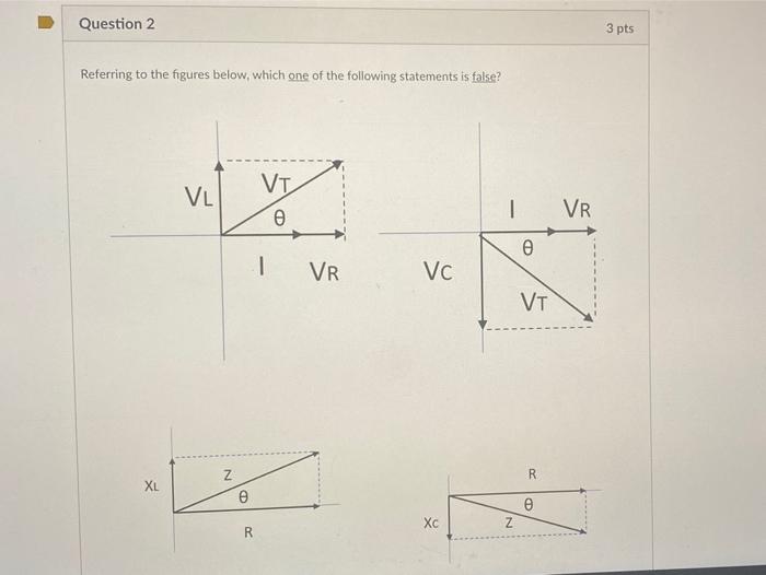 Solved Question 2 3 pts Referring to the figures below, | Chegg.com