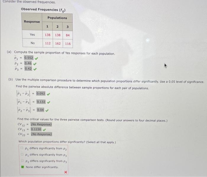 Solved Consider the observed frequencies. Observed | Chegg.com