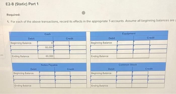 Solved E2-8 (Static) Analyzing the Effects of Transactions | Chegg.com