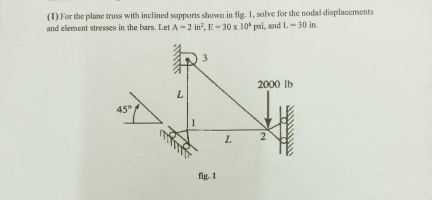 Solved (1) For the plane truss with inclined supports shown | Chegg.com