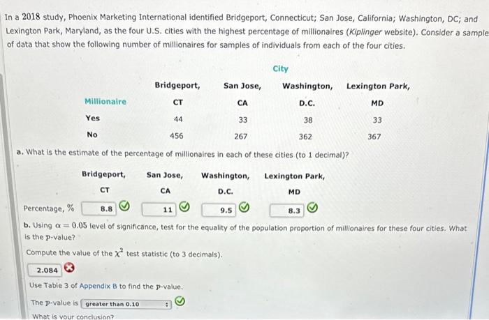 Solved In A 2018 Study, Phoenix Marketing International | Chegg.com