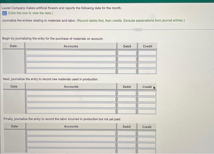 Solved Laurel Company makes artificial flowers and reports