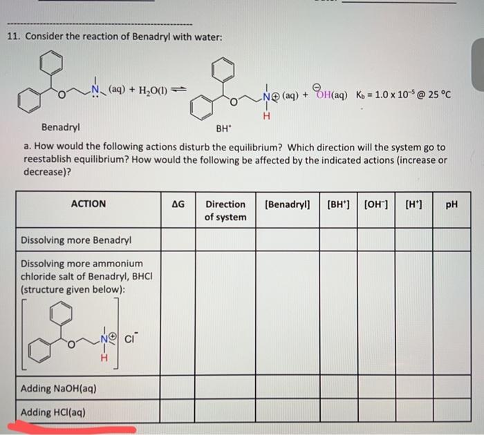 Solved 11. Consider the reaction of Benadryl with water odo