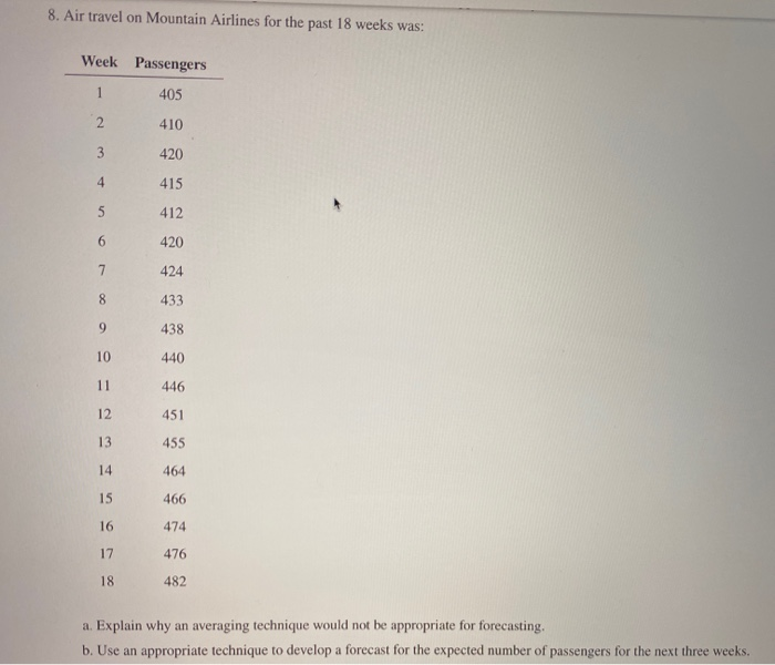 Solved 7. Freight car loadings over a 12year period at a