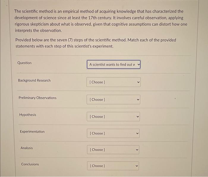 Solved The scientific method is an empirical method of | Chegg.com