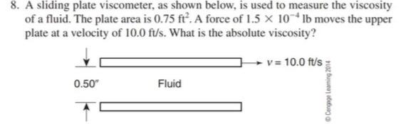 Solved 8. A sliding plate viscometer, as shown below, is | Chegg.com