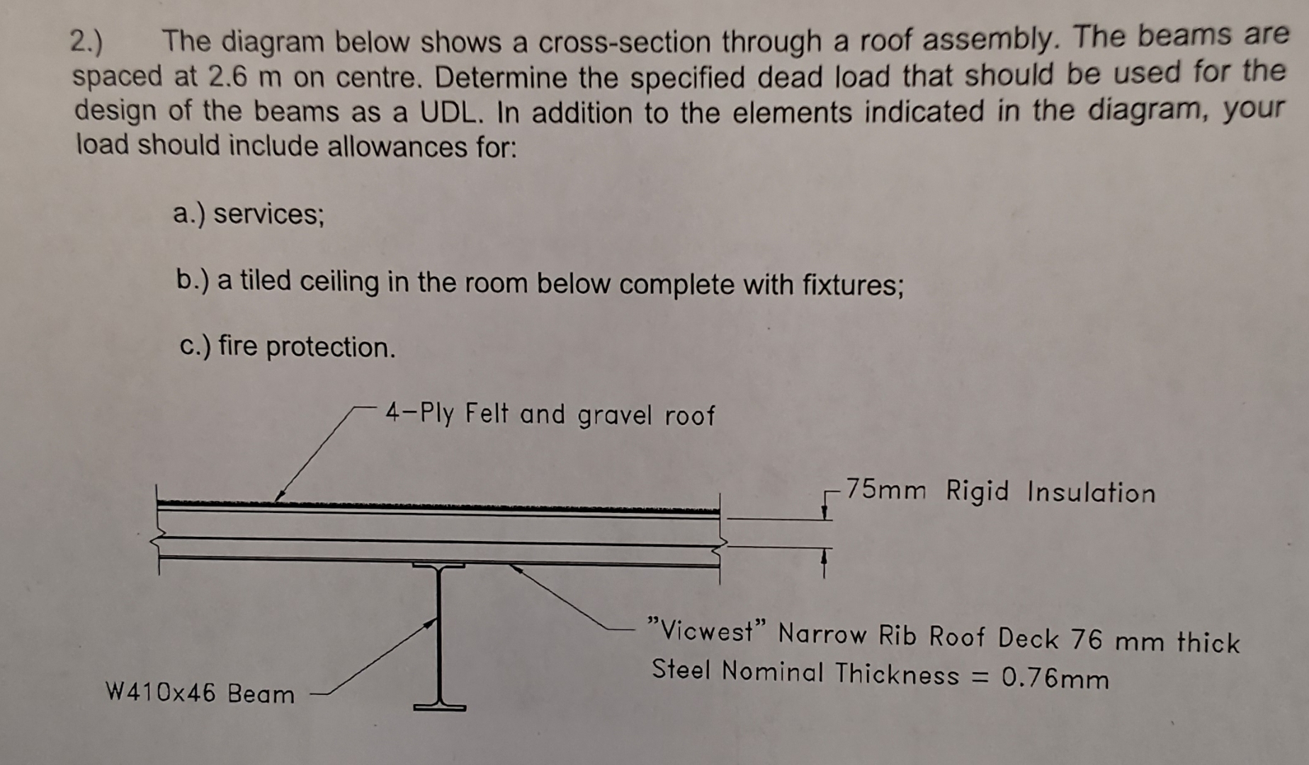 Solved 2.) ﻿The diagram below shows a cross-section through | Chegg.com