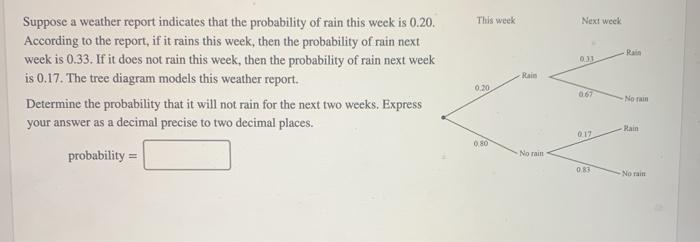 Solved This week Next week 031 Suppose a weather report | Chegg.com
