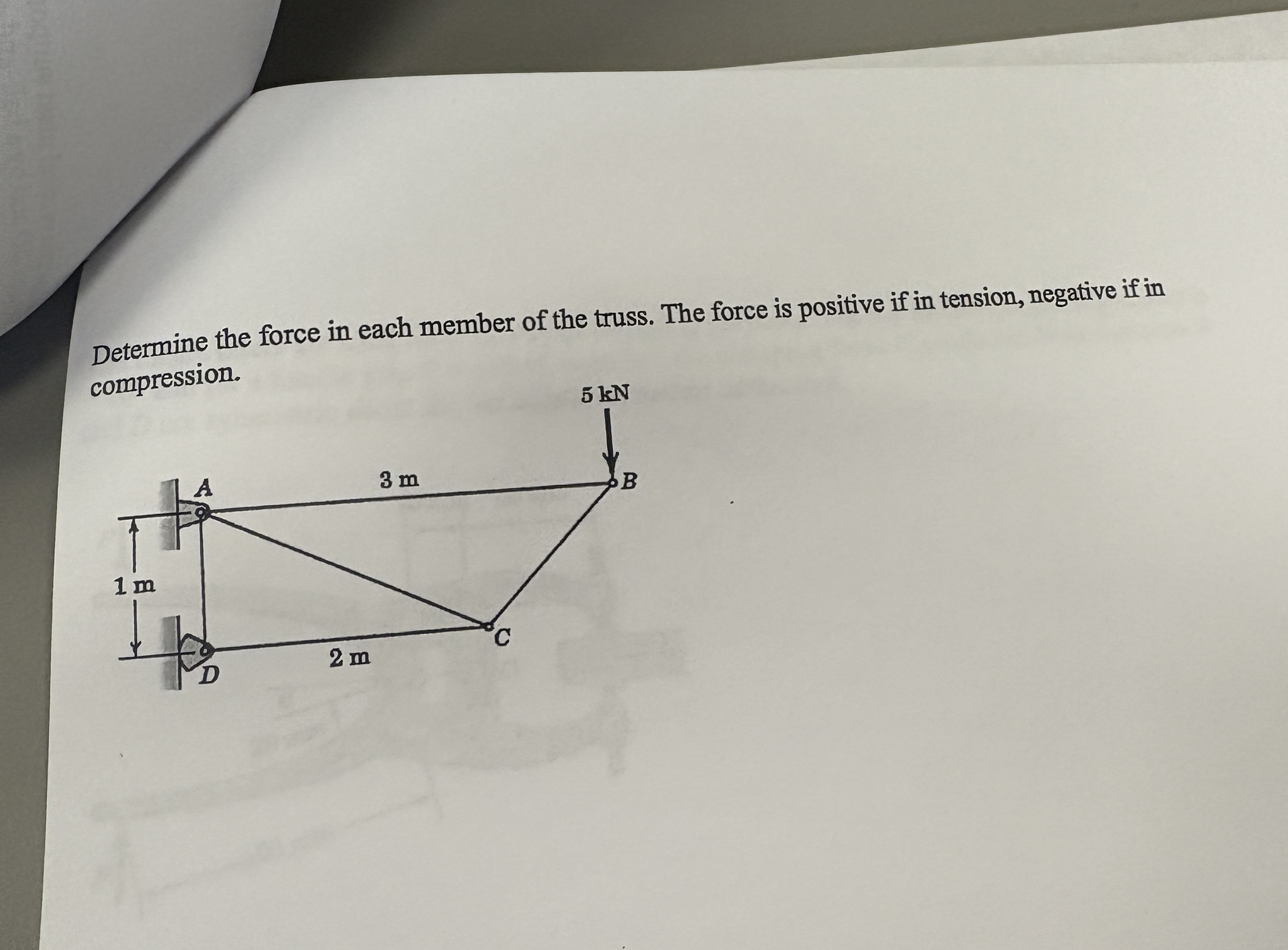 Determine the force in each member of the truss. The | Chegg.com