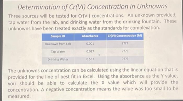 Solved 8 15 points Calculate the concentration of the | Chegg.com
