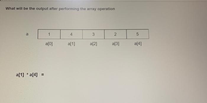 Solved What will be the output after performing the array | Chegg.com