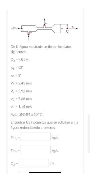 De la figura mostrada se tienen los datos siguientes: \[ \begin{array}{l} Q_{2}=48 \mathrm{~L} / \mathrm{s} \\ \Phi_{1}=12^{\