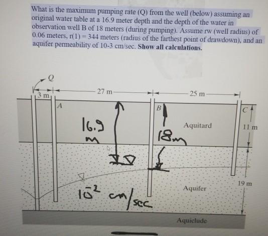 Solved What is the maximum pumping rate (Q) from the well | Chegg.com