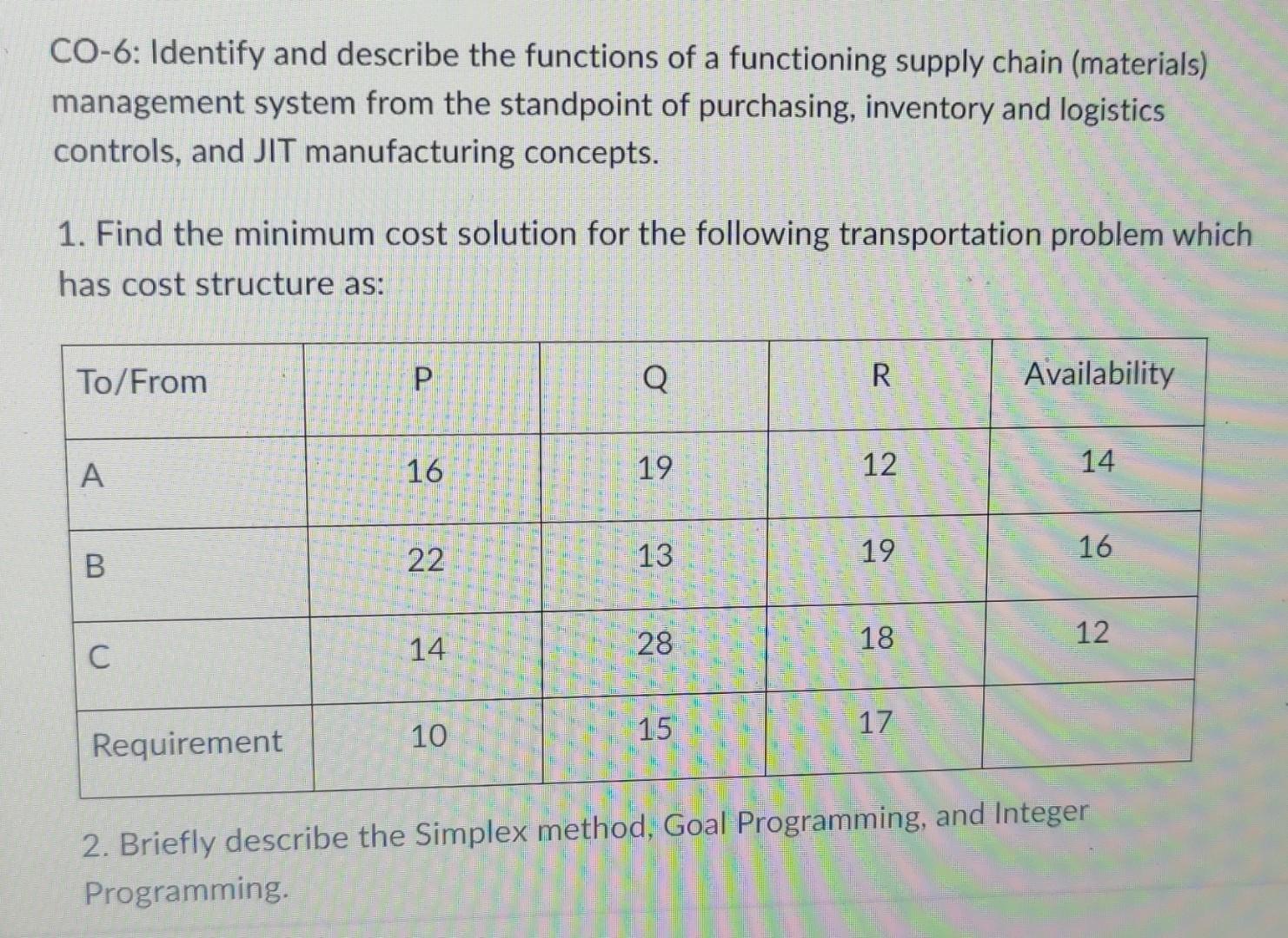Solved CO-6: Identify and describe the functions of a | Chegg.com