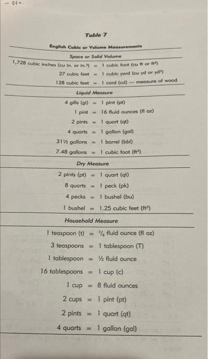 7.48 kg in 2024 pounds and ounces