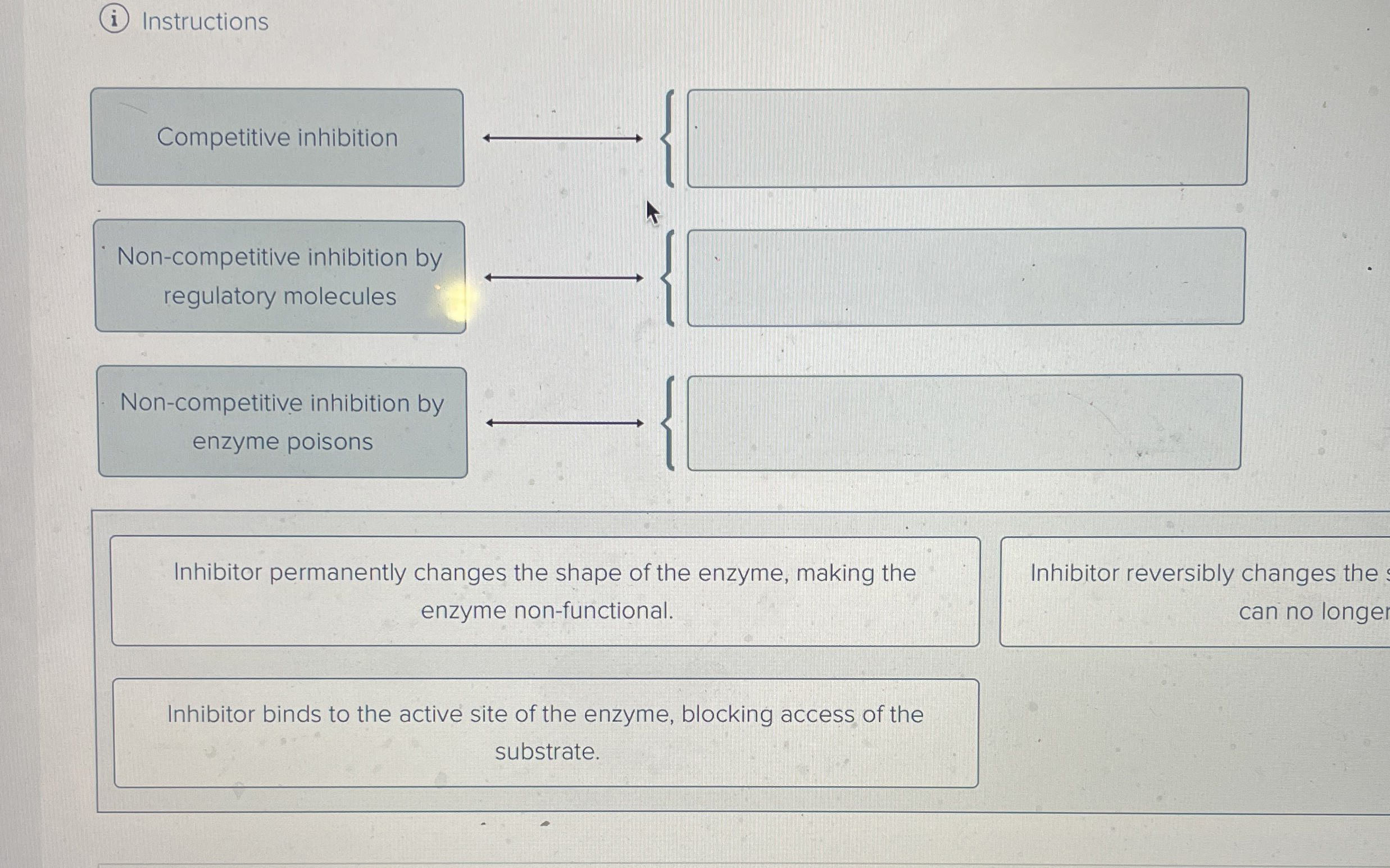 Solved (i) ﻿InstructionsNon-competitive inhibition | Chegg.com