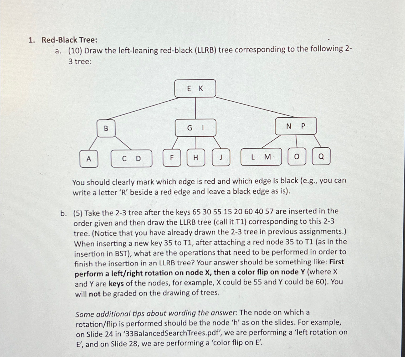Solved I need A - ﻿drawn out for data structures | Chegg.com