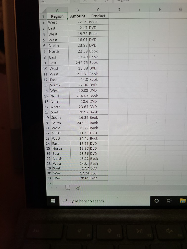 Solved Using Pivot Tables, find the mean and standard | Chegg.com