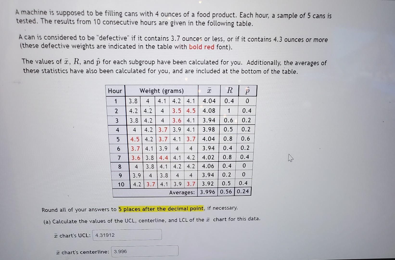 Solved Control Charts for an xˉ chart | Chegg.com