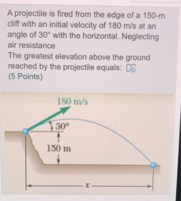 Solved A Projectile Is Fired From The Edge Of A 150-m Cliff | Chegg.com